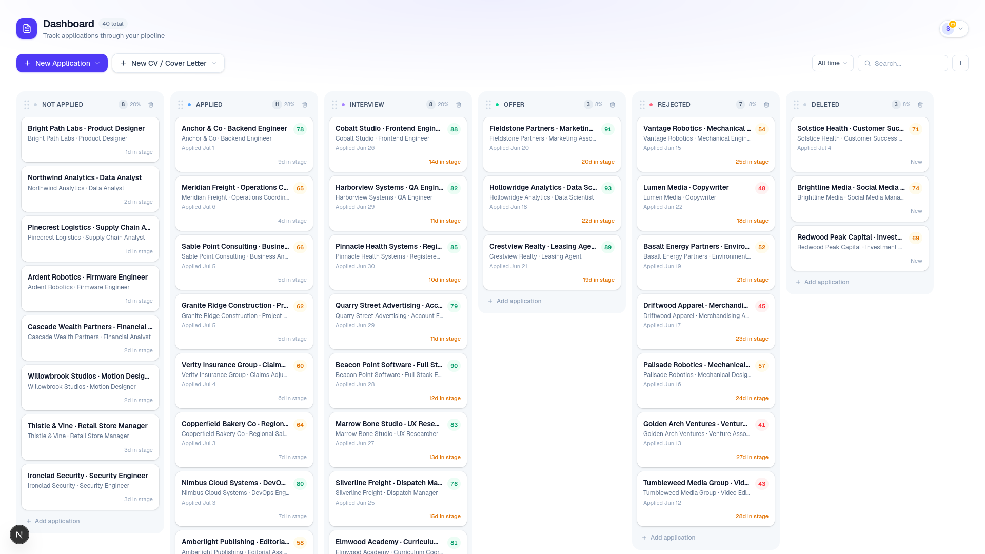 A Kanban board with sample job applications spread across Not Applied, Applied, Interview, Offer, and Rejected columns